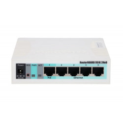 ROUTER MIKROTIK RB951G-2HND