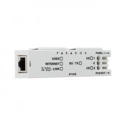 MODULO INTERNET IP150S